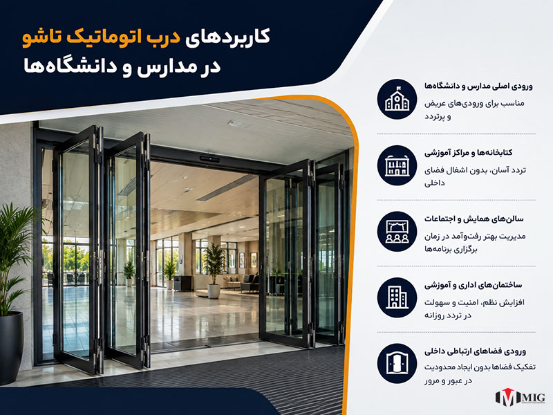 درب شیشه ای اتوماتیک تاشو